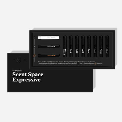 Expressive Discovery Kit