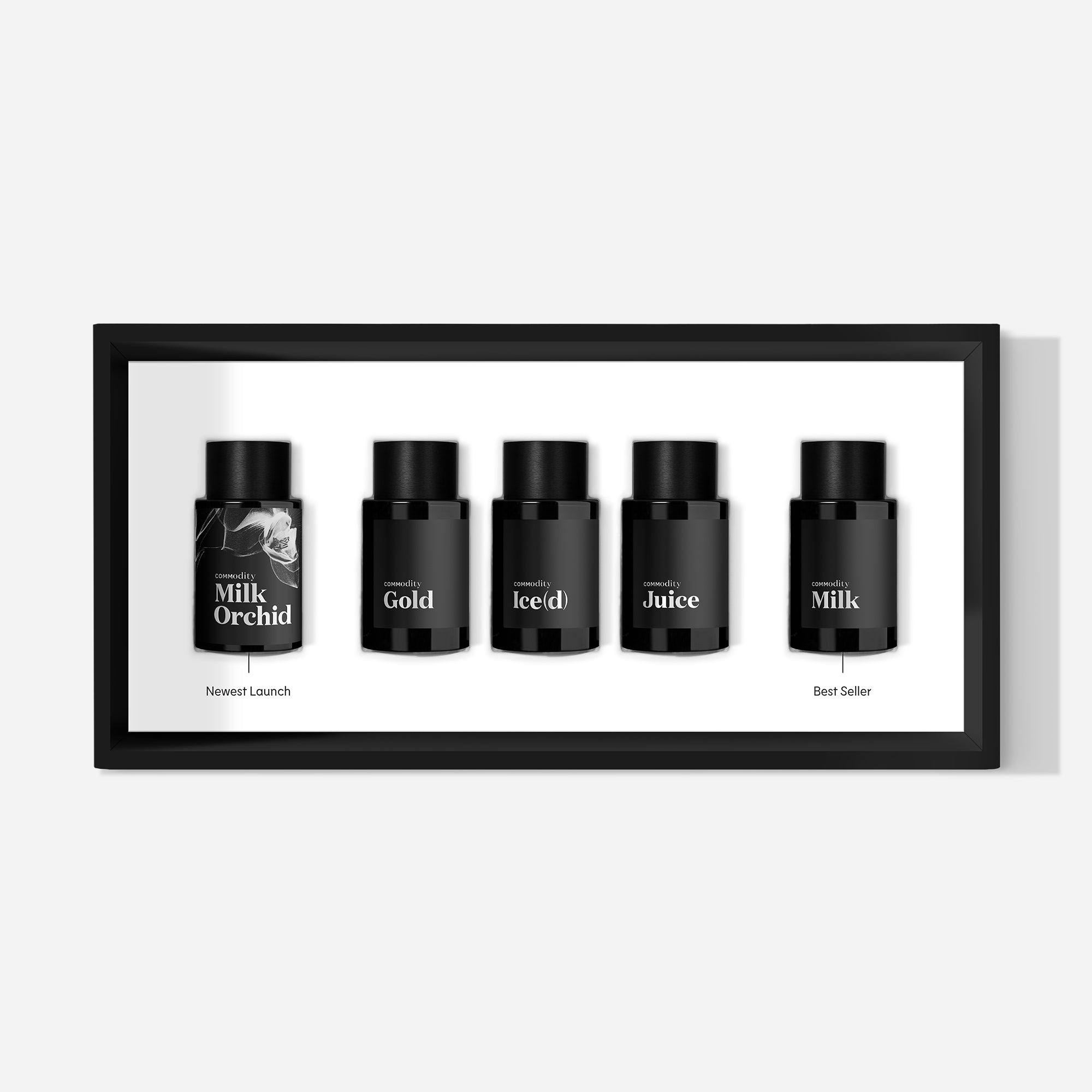 The Mini Wardrobe Set – Commodity Fragrances EU
