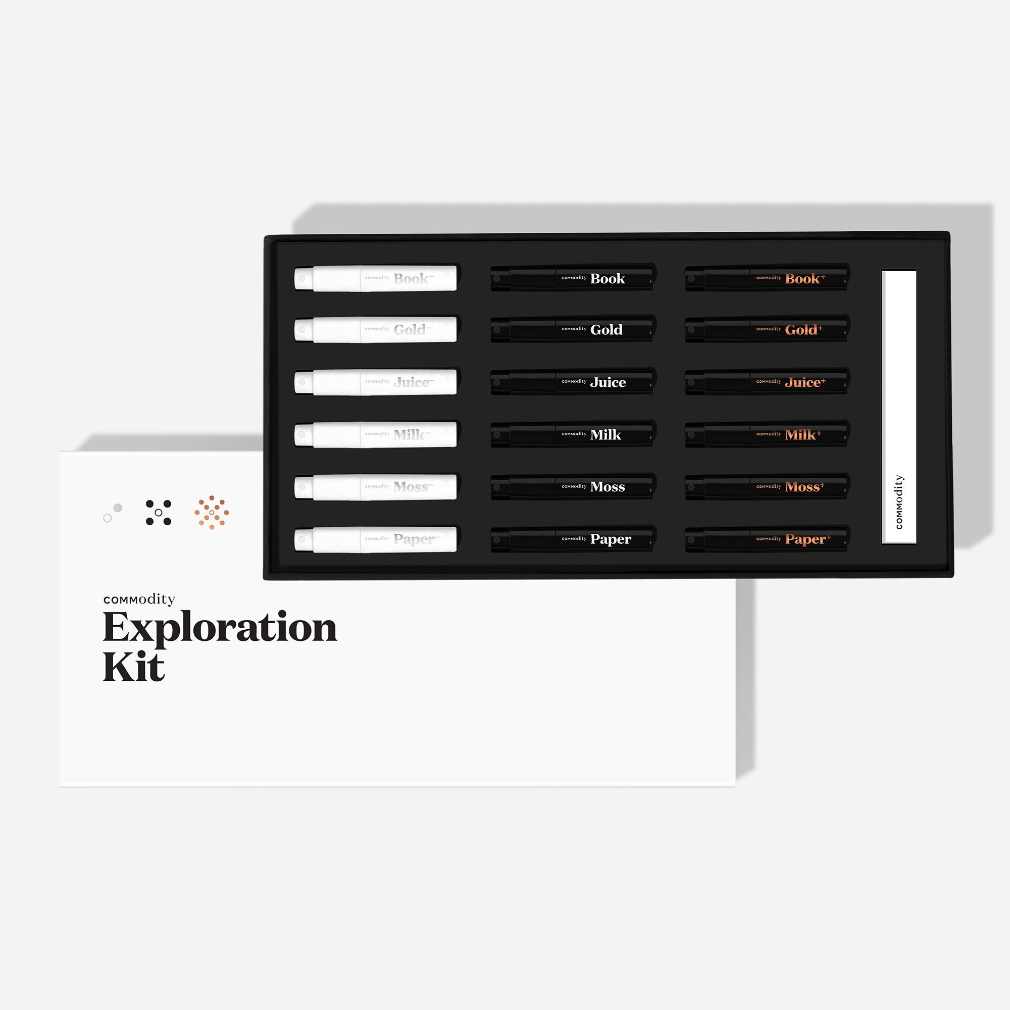 Exploration Kit