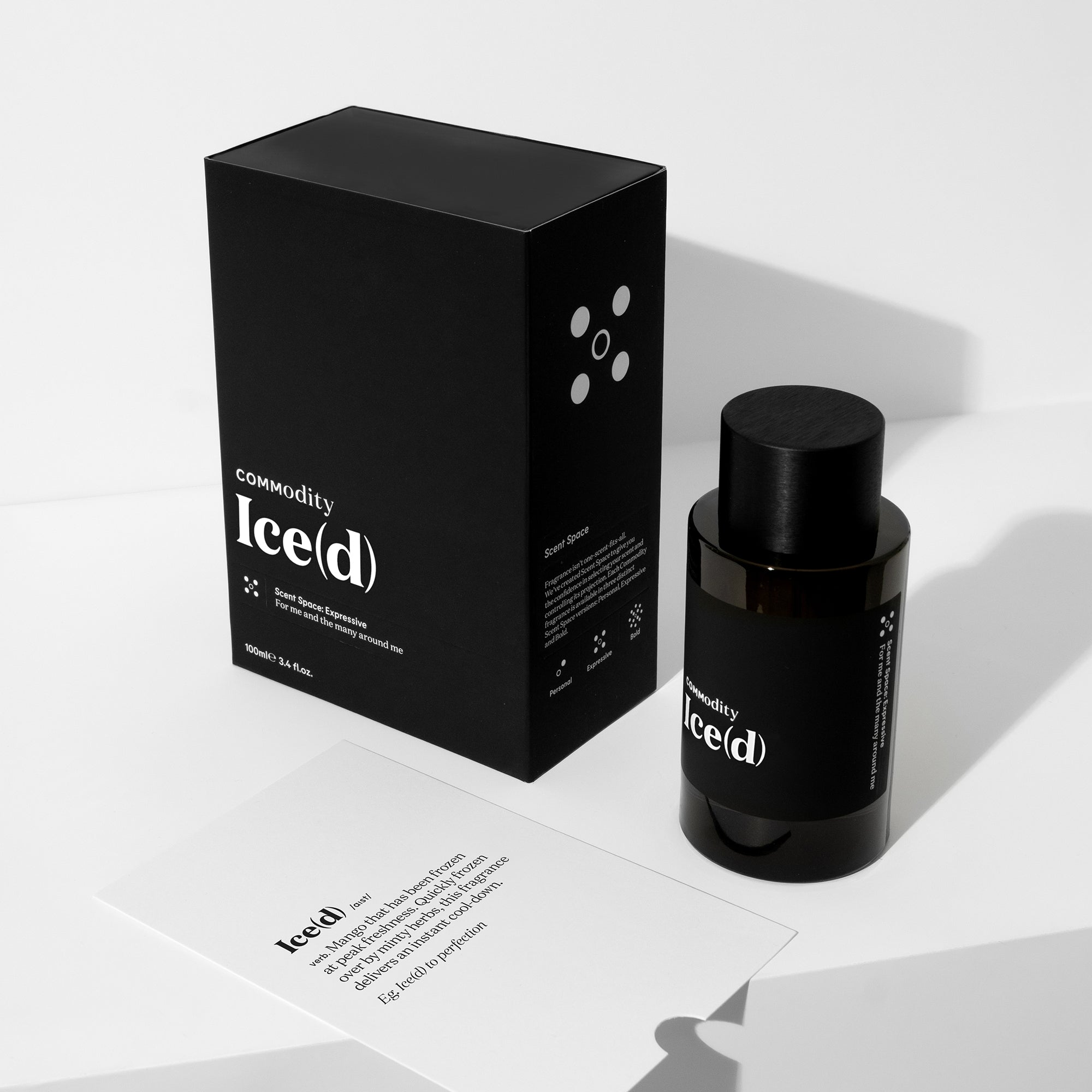 Ice(d) – Commodity Fragrances EU