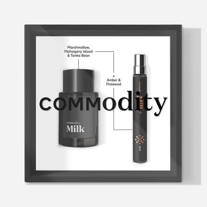 Il meglio di Milk Duo Set