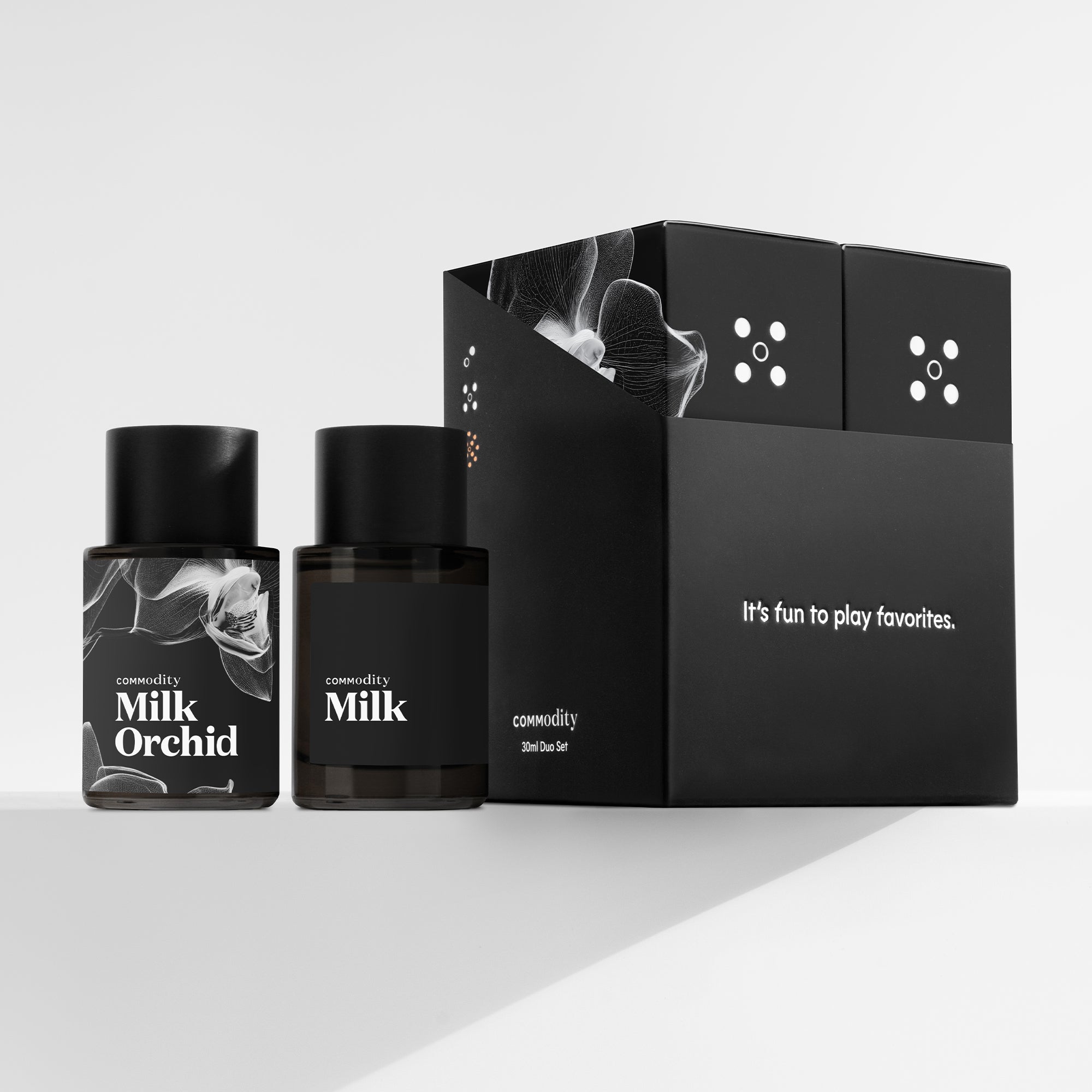 Milk Orchid – Commodity Fragrances EU
